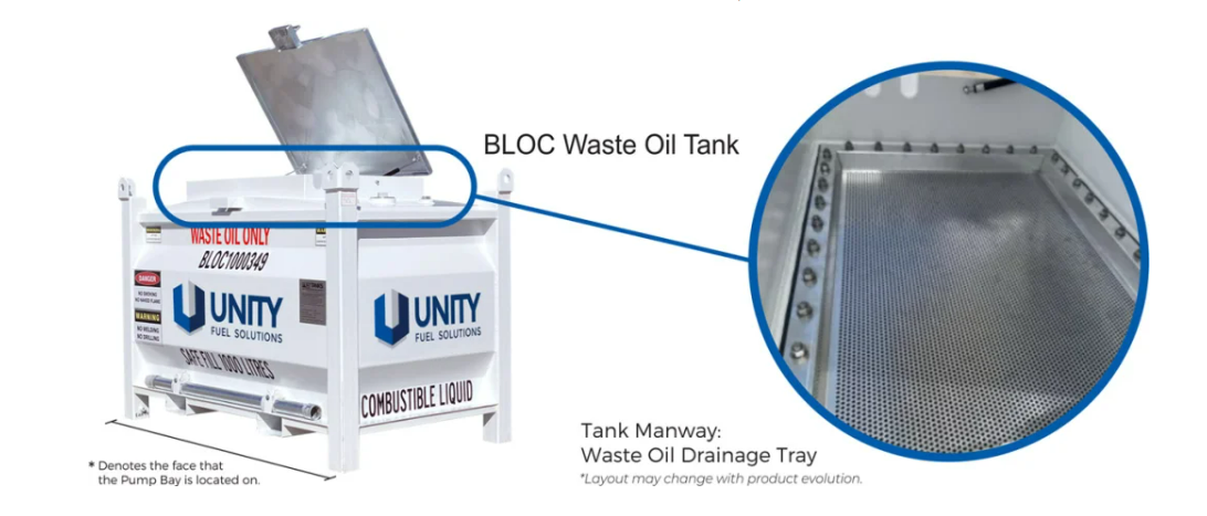 Unity Fuel Solutions Waste Oil Screen